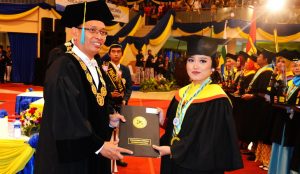 kerja