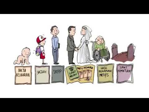 ILUSTRASI pentingnya sadar arsip (sumber: google.com)