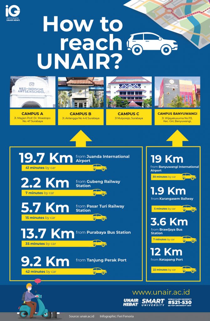 Infographic: Feri Fenoria