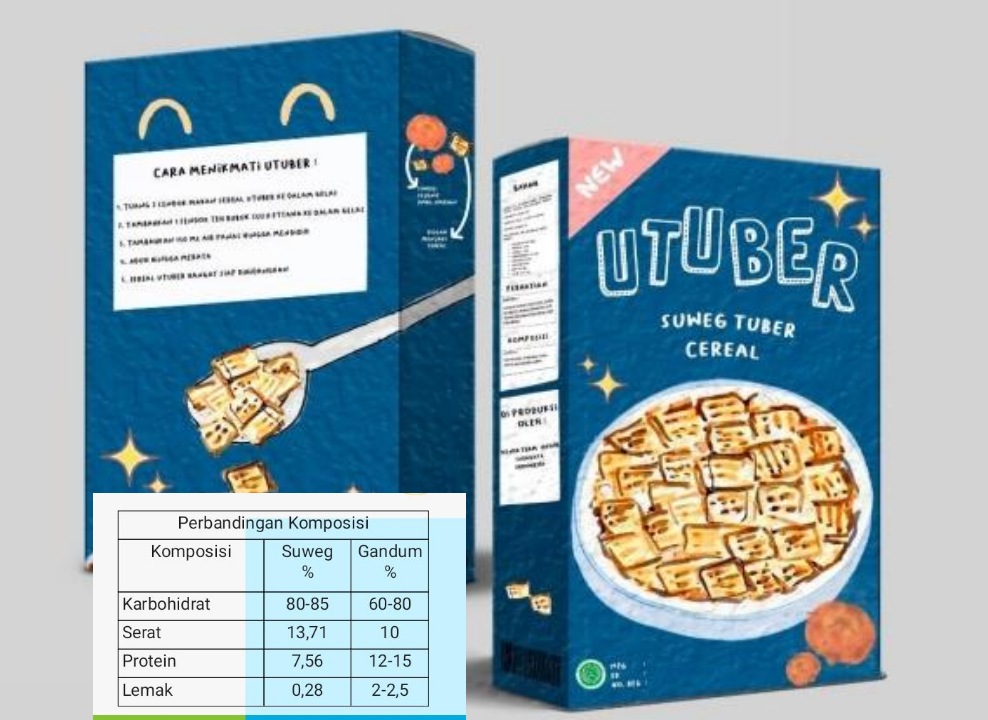 ILUSTRASI Sereal Suweg Tuber beserta Komposisi Kandungannya. (Foto: Tim)