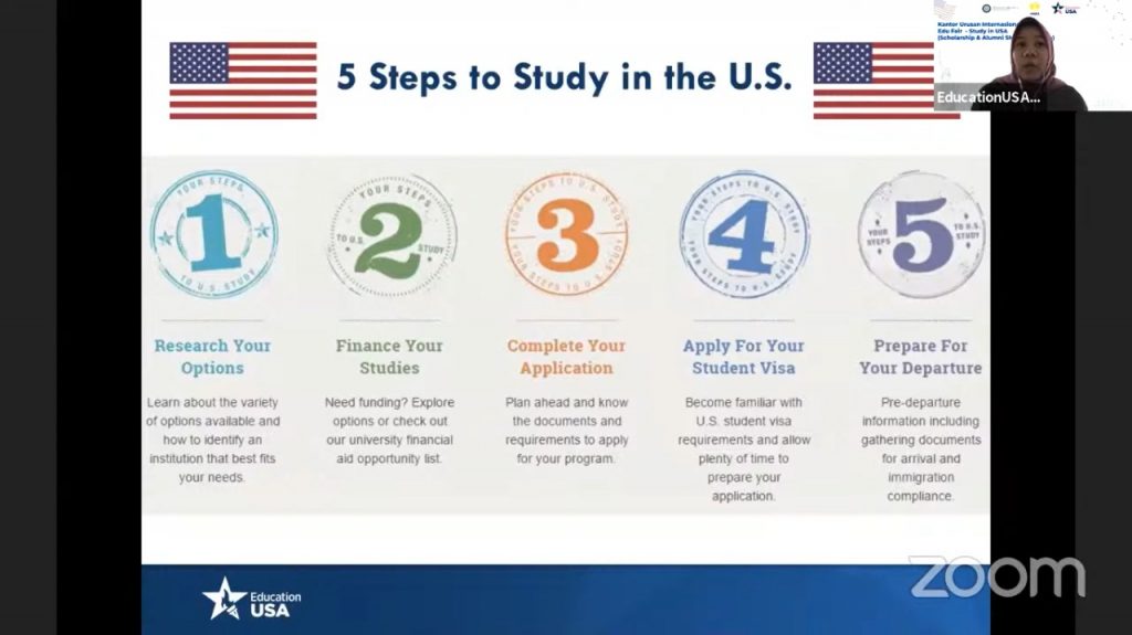 Langkah Melanjutkan Studi Di Amerika Serikat - Universitas Airlangga ...