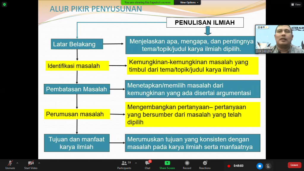 SUASANA penyampaian materi oleh dosen FPK, Eka Saputra, S.Pi., M,Si sebagai pemateri dan berlangsung secara daring pada Sabtu (19/6/21) sekitar pukul 13.00 WIB. (Foto: Istimewa)