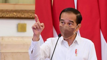 Presiden RI, Joko Widodo saat pandemi Covid-19