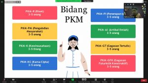 HIMA OSI Dorong Mahasiswa Aktif Buat KTI dan PKM
