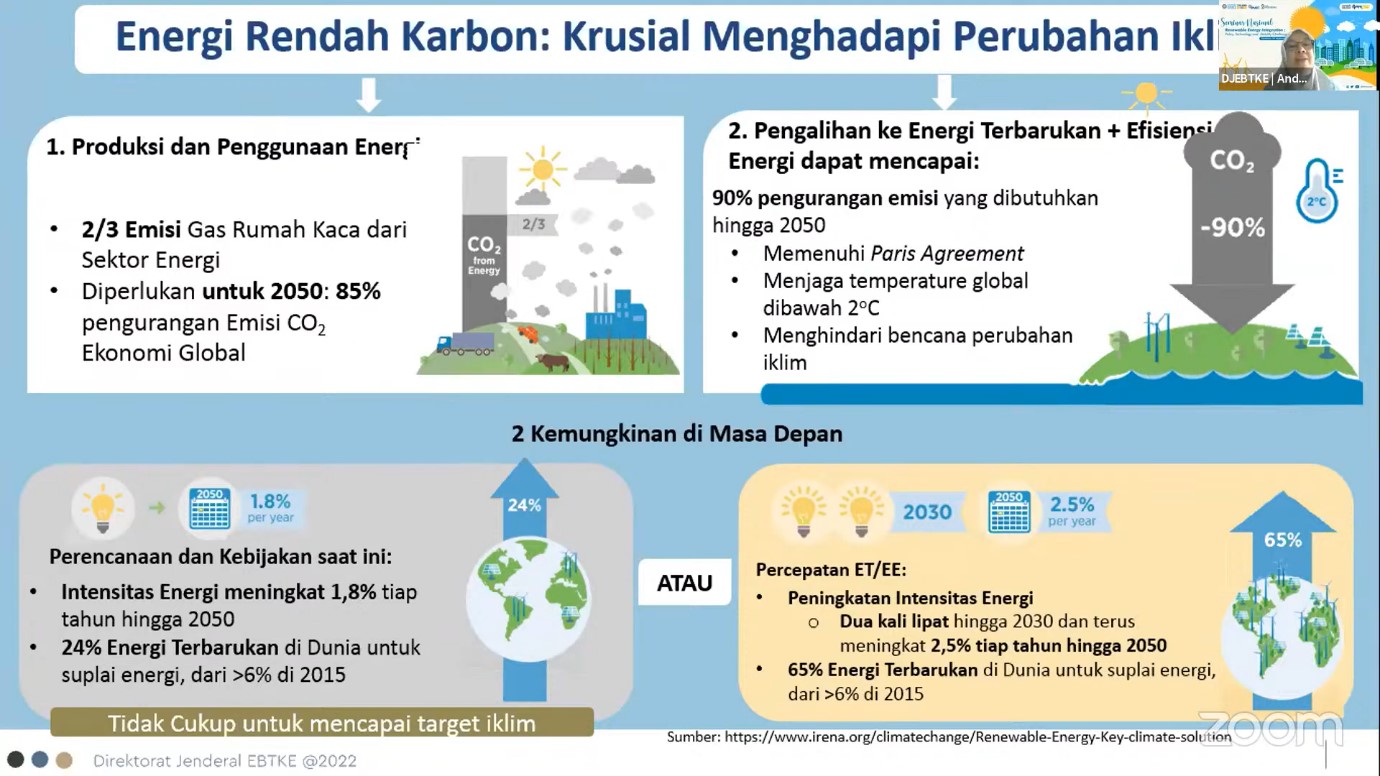 Seminar Nasional FTMM UNAIR Bahas Potensi Energi Baru Terbarukan di Indonesia