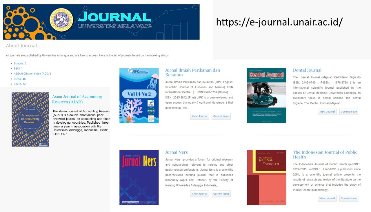 UNAIR Tambah Lagi Satu Jurnal Ilmiah Terindeks Scopus Universitas 