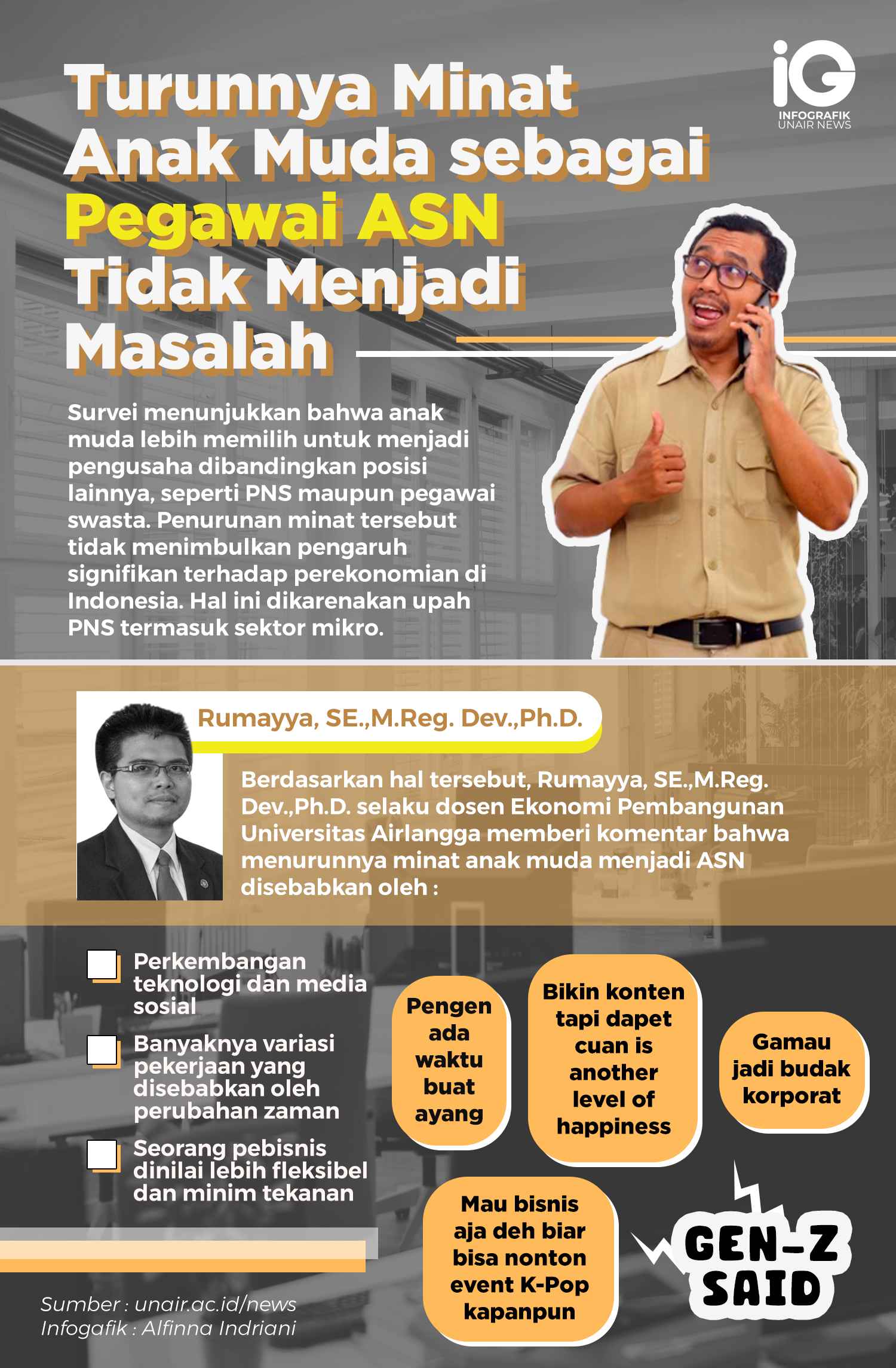 Turunnya Minat Anak Muda sebagai ASN Tak Masalah