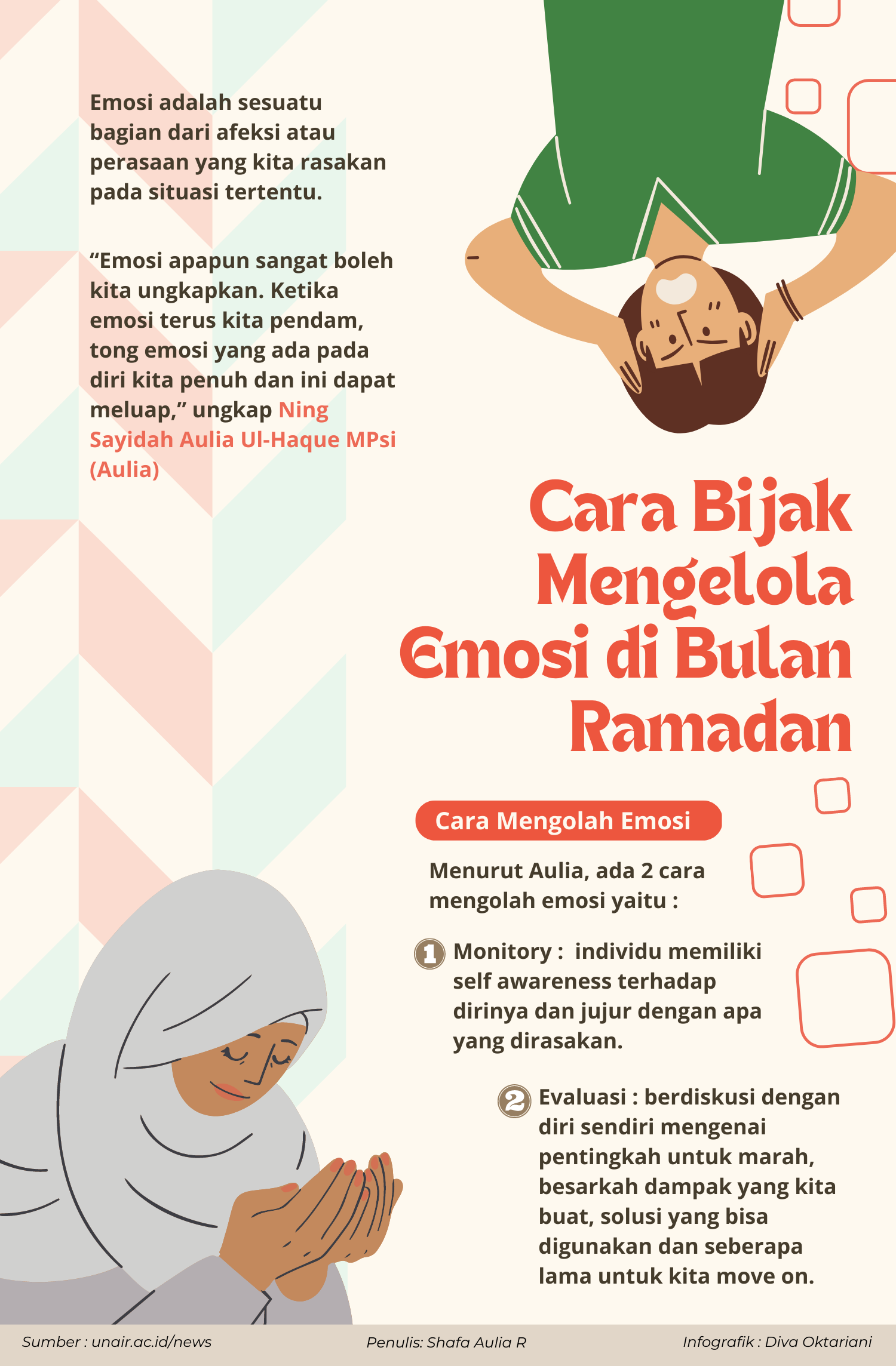 Infografik : Mengelola Emosi saat Ramadhan dengan Bijak