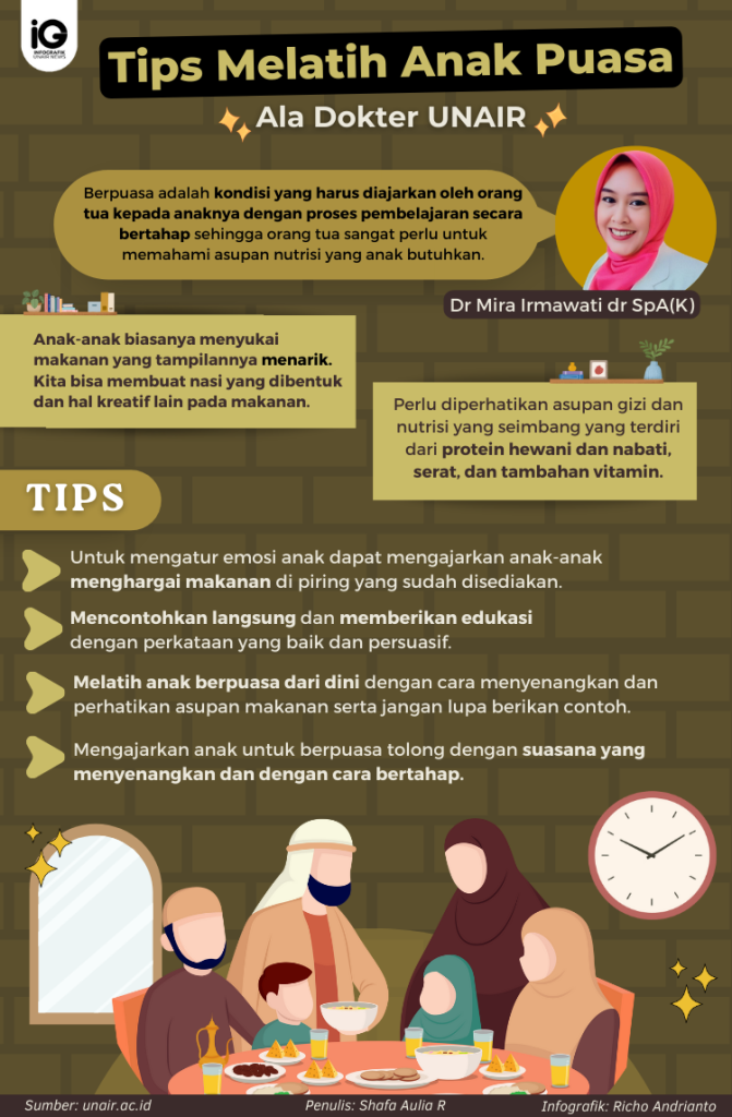 Infografik: Tips Melatih Anak Berpuasa Ala Dokter UNAIR