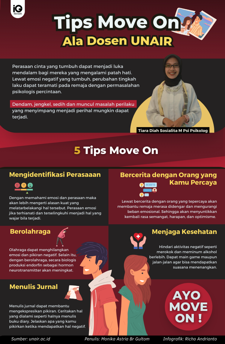 Infografik: Tips Move On Ala Dosen UNAIR
