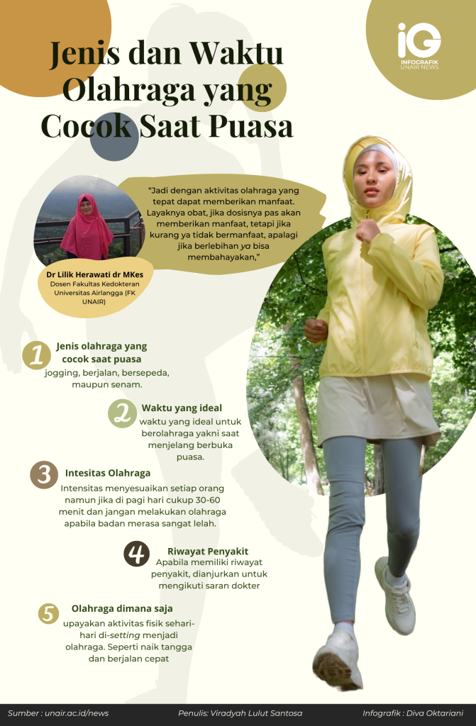 Dosen Fakultas Kedokteran Universitas Airlangga (FK UNAIR) Dr Lilik Herawati dr MKes menganjurkan saat berpuasa melakukan olahragaseperti jogging, berjalan atau senam ringan