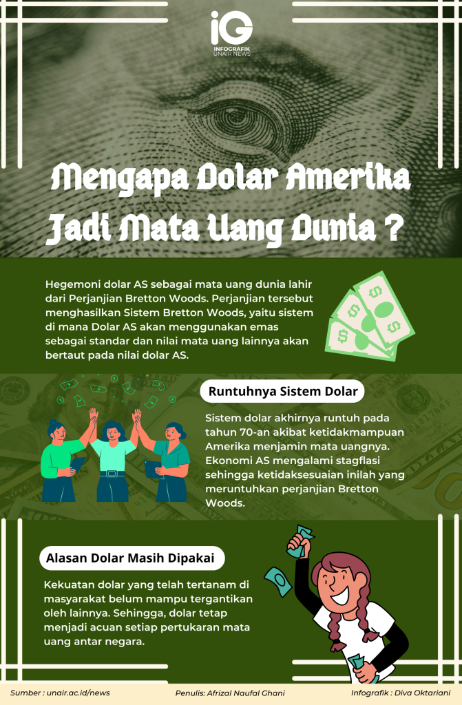 Hegemoni dolar AS sebagai mata uang dunia lahir dari Perjanjian Bretton Woods. namun sistem tersebut runtuh di tahun 70-an akibat stagflasi Amerika.