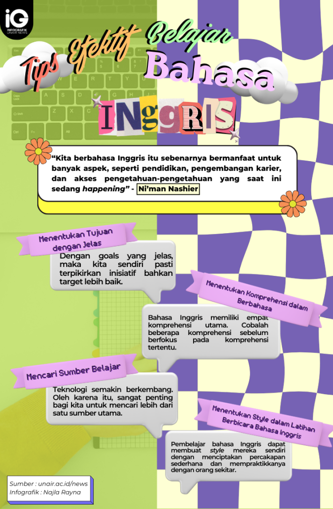 Infografik : Tips Efektif Belajar Bahasa Inggris