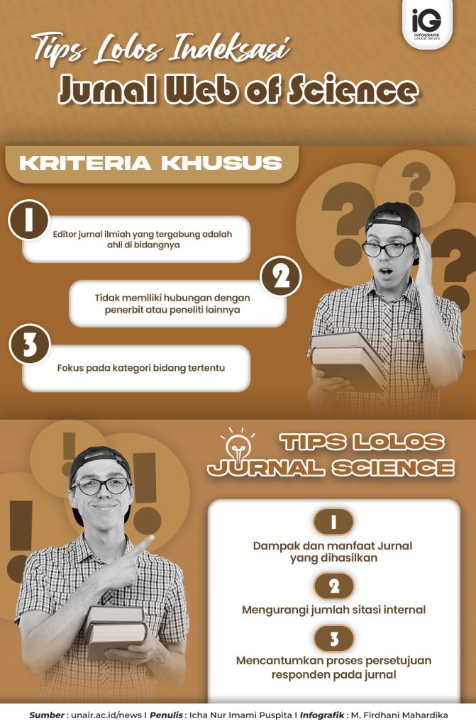 Tips Lolos Indeksasi Jurnal Web of Science