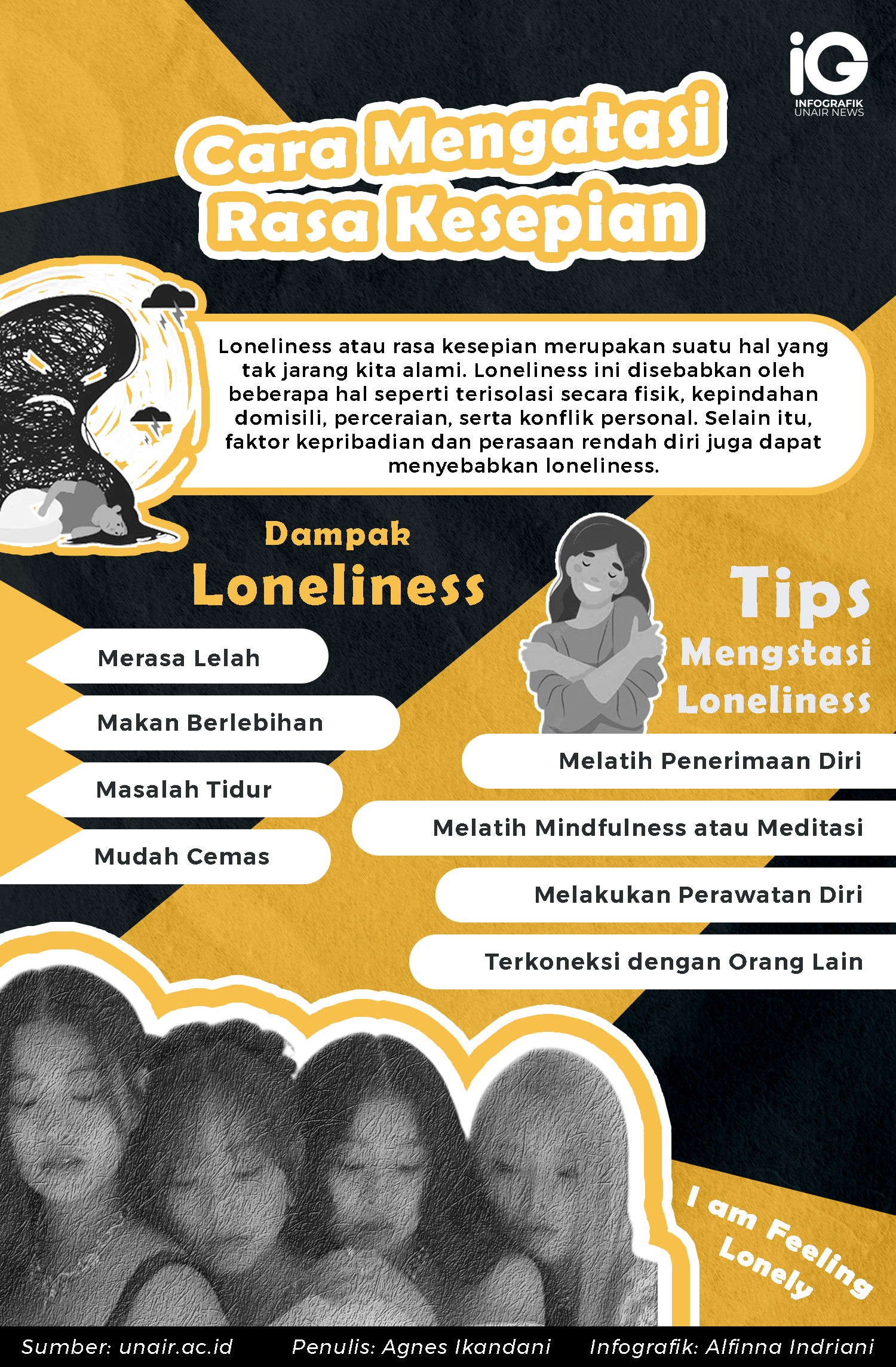 Infografik: Cara Mengatasi Rasa Kesepian