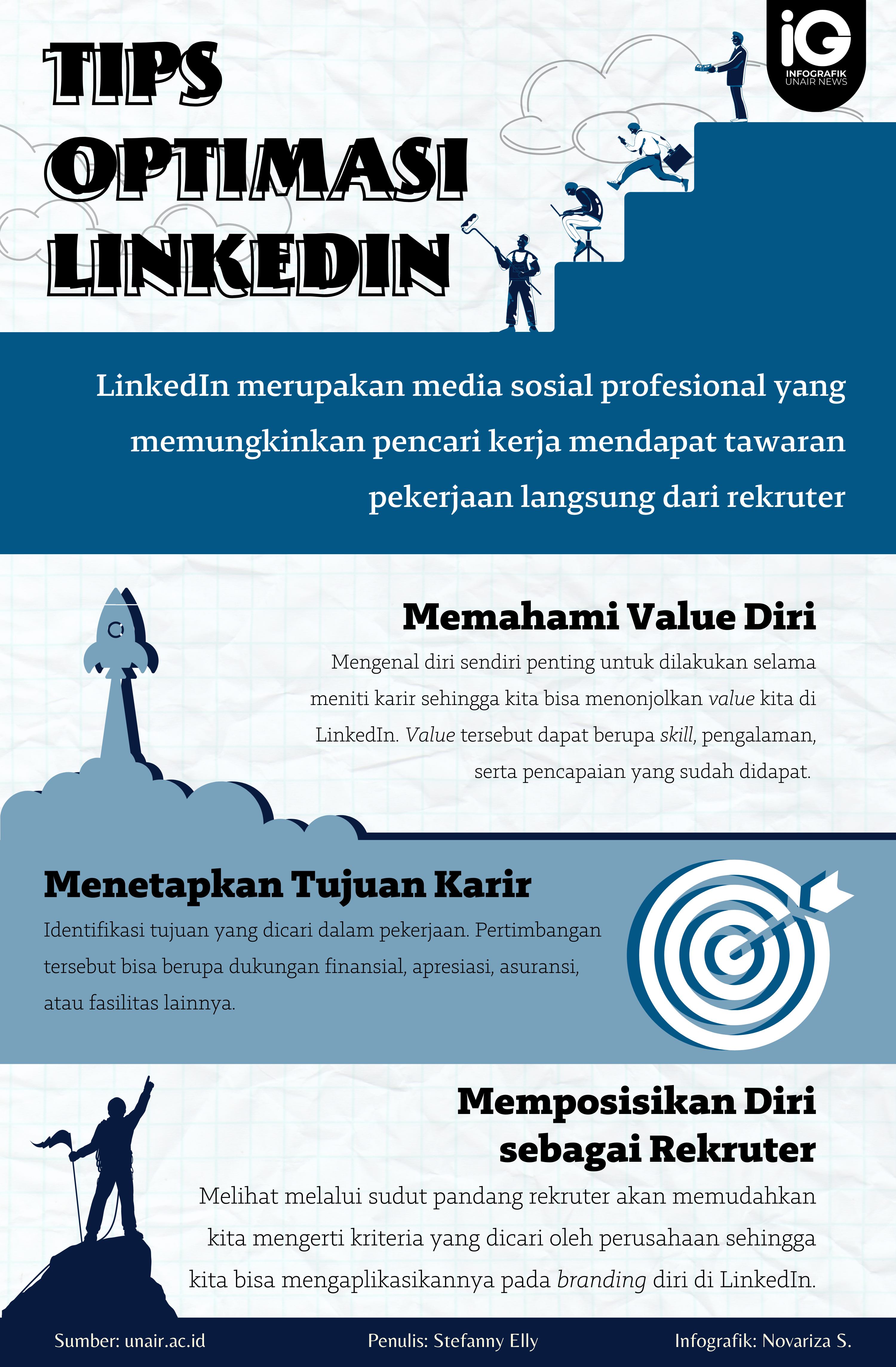 Infografik: Tips Optimasi LinkedIn