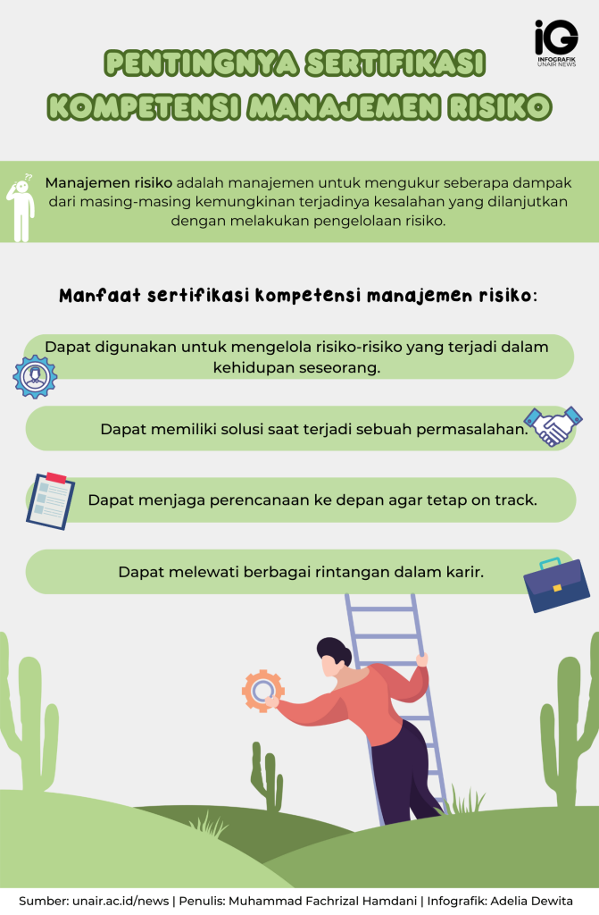 Infografik: Pentingnya Sertifikasi Kompetensi Manajemen Risiko