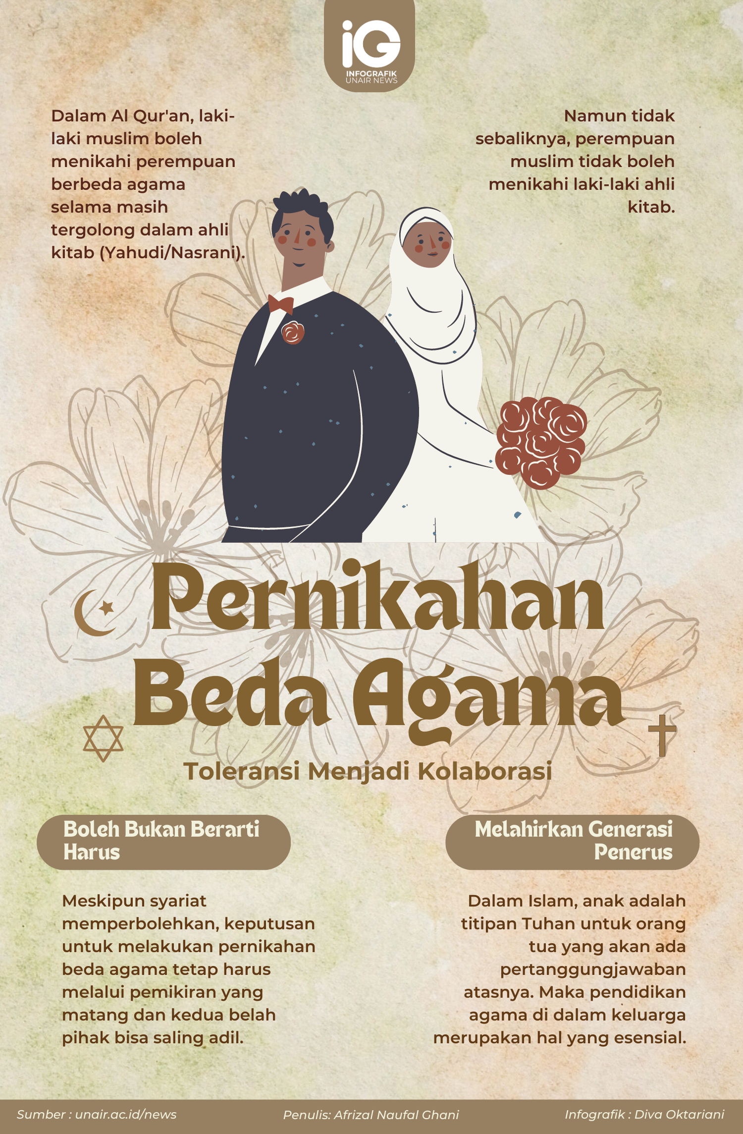 Perbincangan mengenai isu pernikahan beda agama kembali mencuat di tanah air. Hal itu karena dengan terbitnya Surat Edaran (SE) Mahkamah Agung Nomor 2 Tahun 2023 tentang larangan pencatatan pernikahan beda agama dan keyakinan. Keputusan untuk melakukan pernikahan beda agama tetap harus melalui pemikiran yang matang dan kedua belah pihak bisa saling adil.