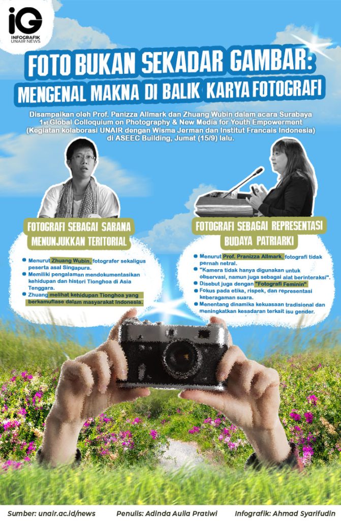 Foto Bukan Sekadar Gambar: Mengenal Makna di Balik Karya Fotografi