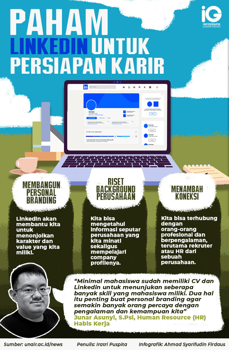 Paham Fungsi LinkedIn untuk Persiapan Karir