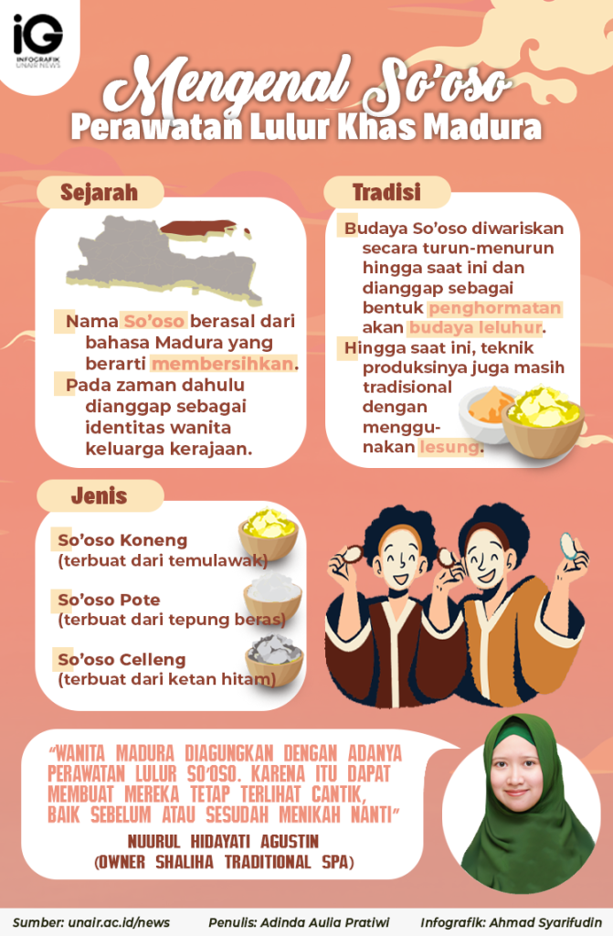 Mengenal So'oso: Perawatan Lulur Khas Madura