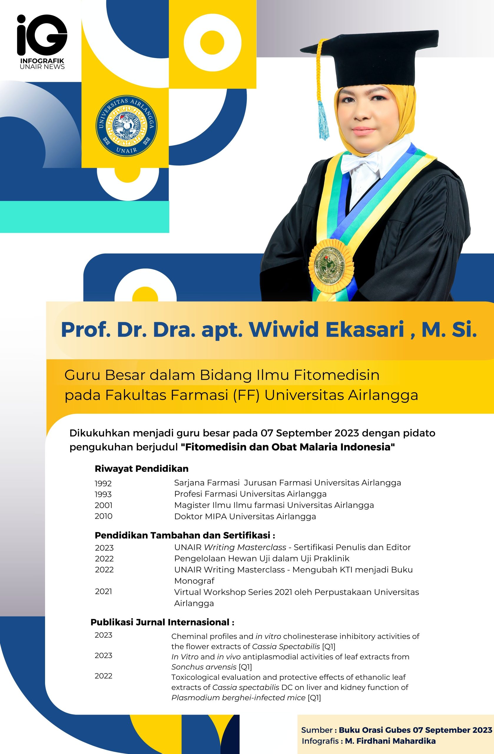 Prof Wiwid Ekasari