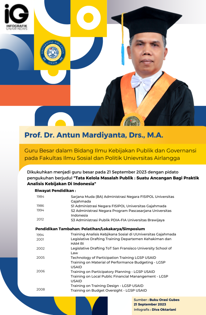 UNAIR NEWS - UNAIR NEWS - Pengukuhan Guru Besar Prof. Dr. Antun Mardiyanta, Drs., M.A.pada tanggal 21 September 2023 dengan pidato pengukuhan yang berjudul "Tata Kelola Masalah Publik : Suatu Ancangan Bagi Praktik Analisis Kebijakan Di Indonesia"UNAIR NEWS - UNAIR NEWS - Pengukuhan Guru Besar Prof. Dr. Antun Mardiyanta, Drs., M.A.pada tanggal 21 September 2023 dengan pidato pengukuhan yang berjudul "Tata Kelola Masalah Publik : Suatu Ancangan Bagi Praktik Analisis Kebijakan Di Indonesia"