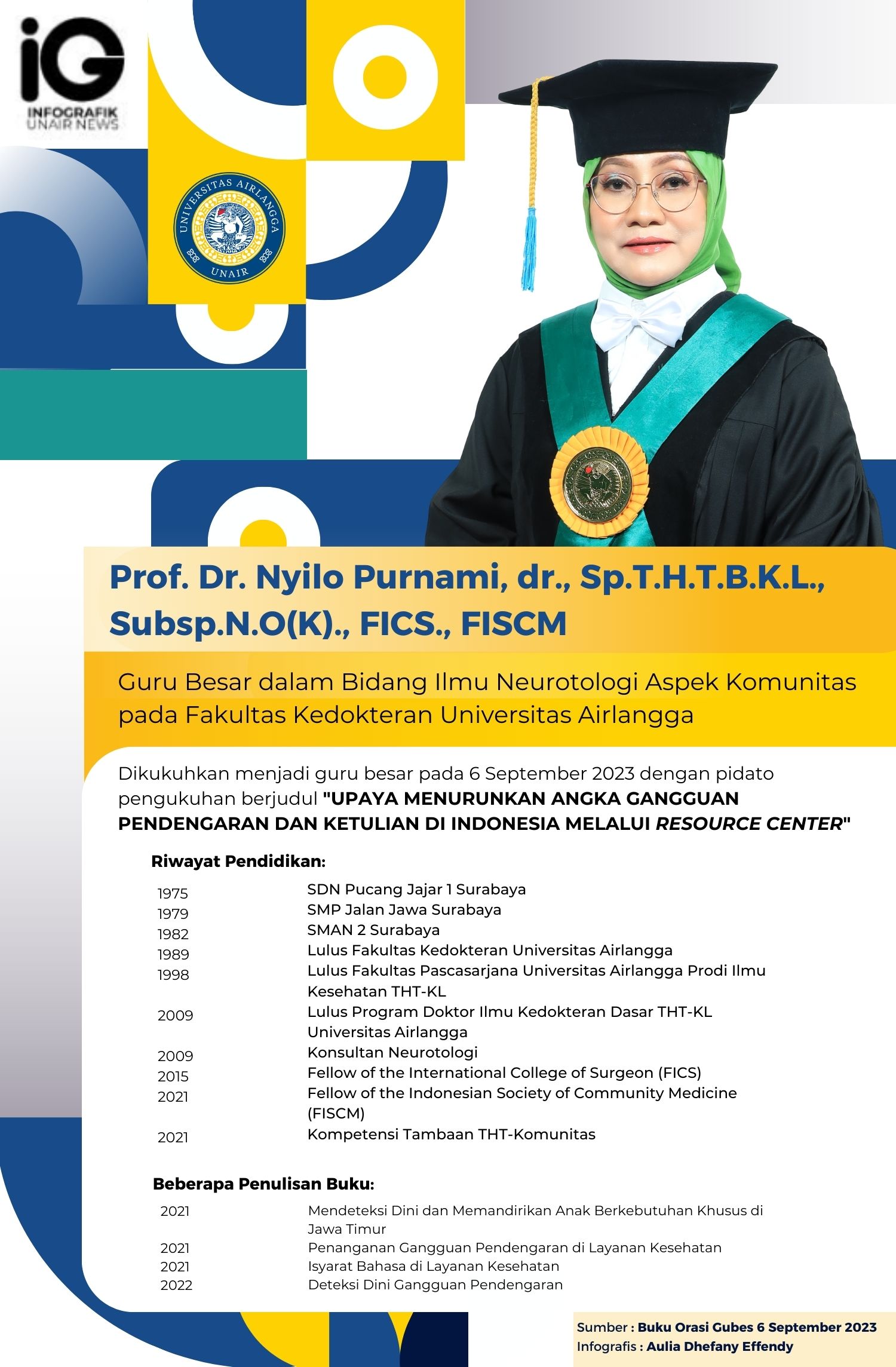 Infografik: Profil Guru Besar Prof. Dr. Nyilo Purnami, dr., Sp.T.H.T.B.K.L., Subsp.N.O(K)., FICS., FISCM