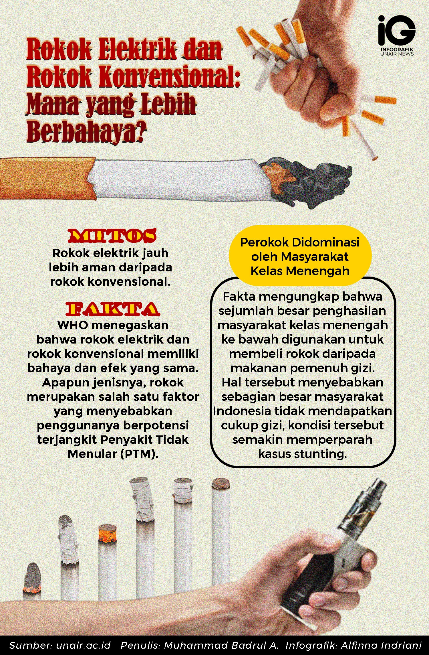 Infografik: Rokok Elektrik dan Rokok Konvensional: Mana yang lebih berbahaya?