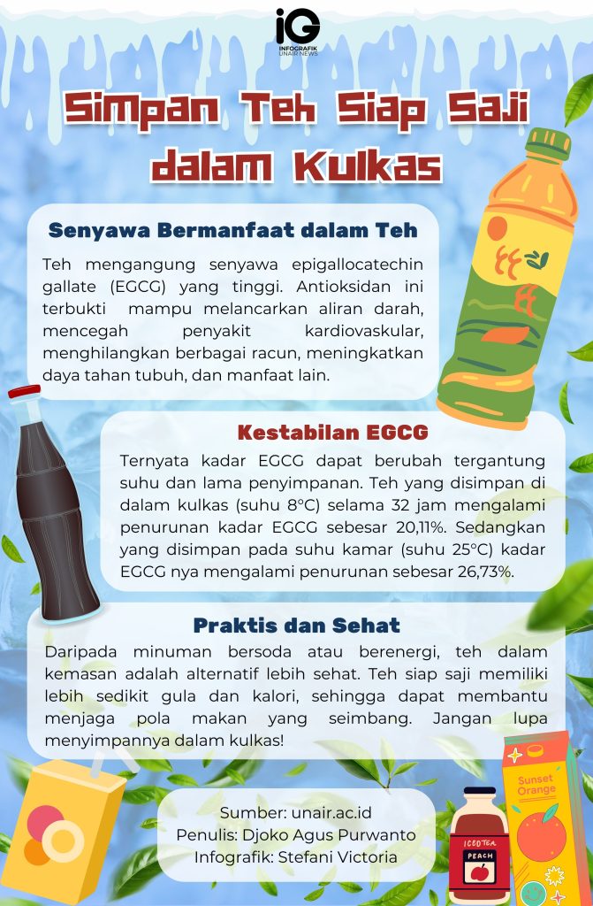 Infografik: Jaga Nutrisi Teh dengan Menyimpan dalam Kulkas