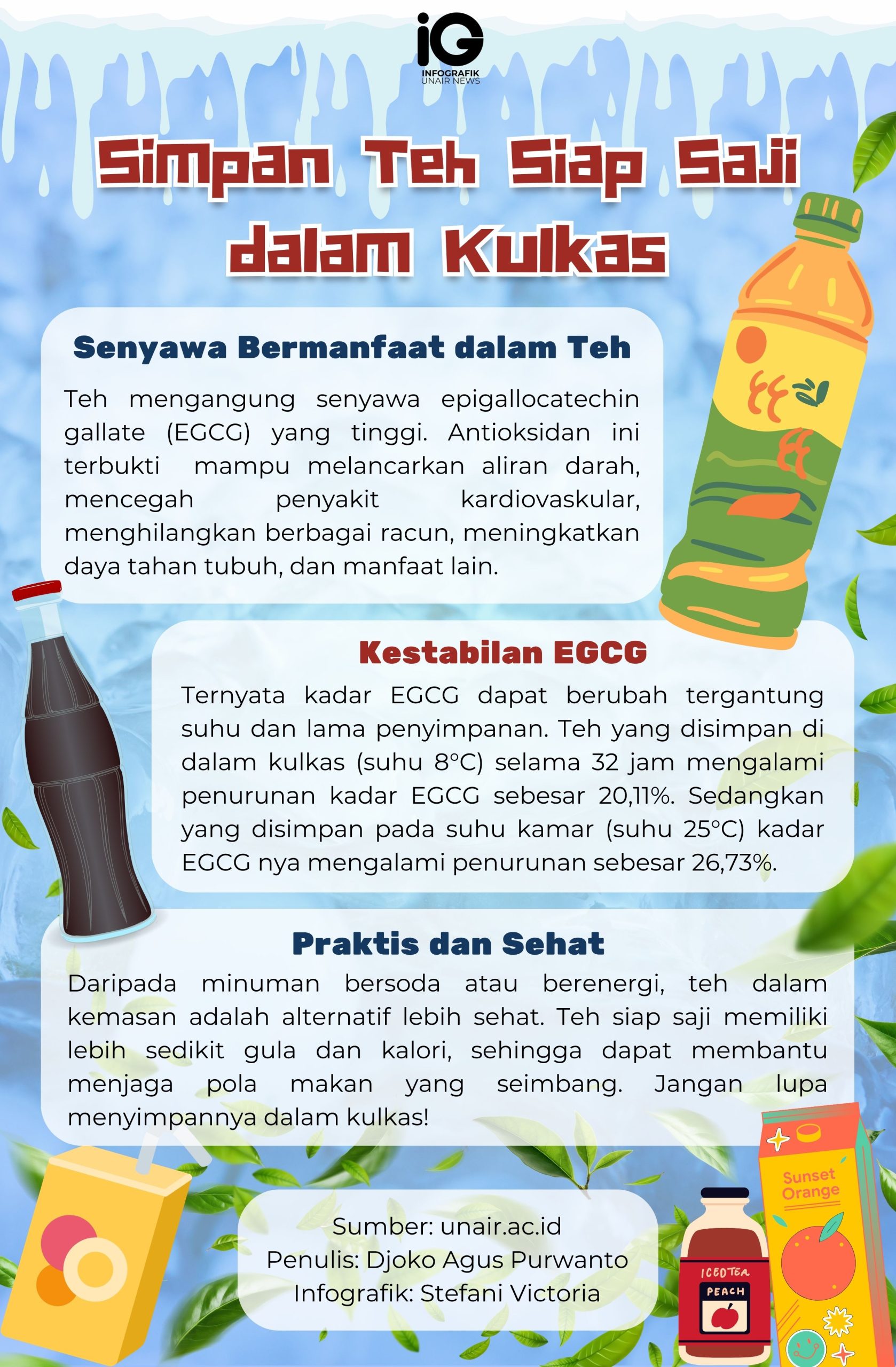 Infografik: Jaga Nutrisi Teh dengan Menyimpan dalam Kulkas