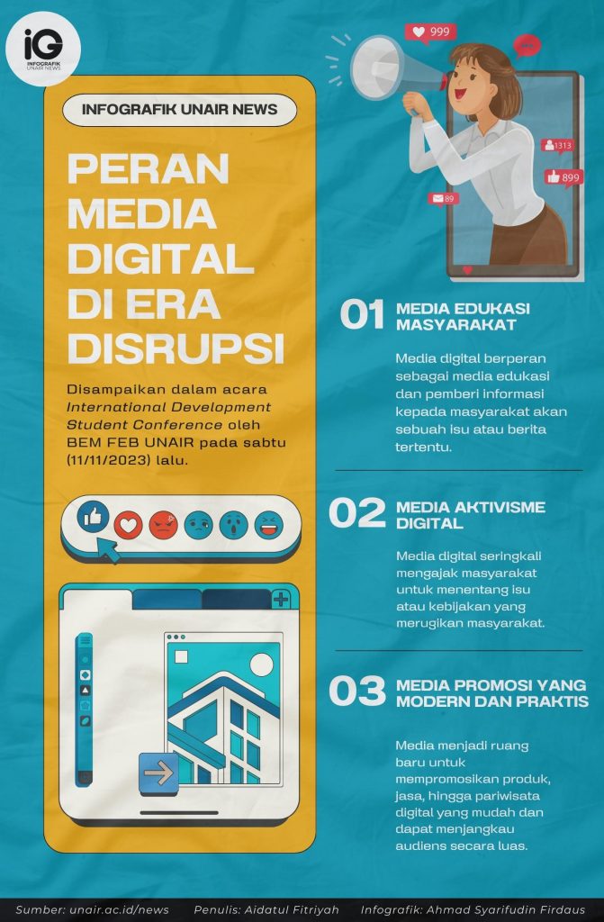 Peran Media Digital di Era Disrupsi