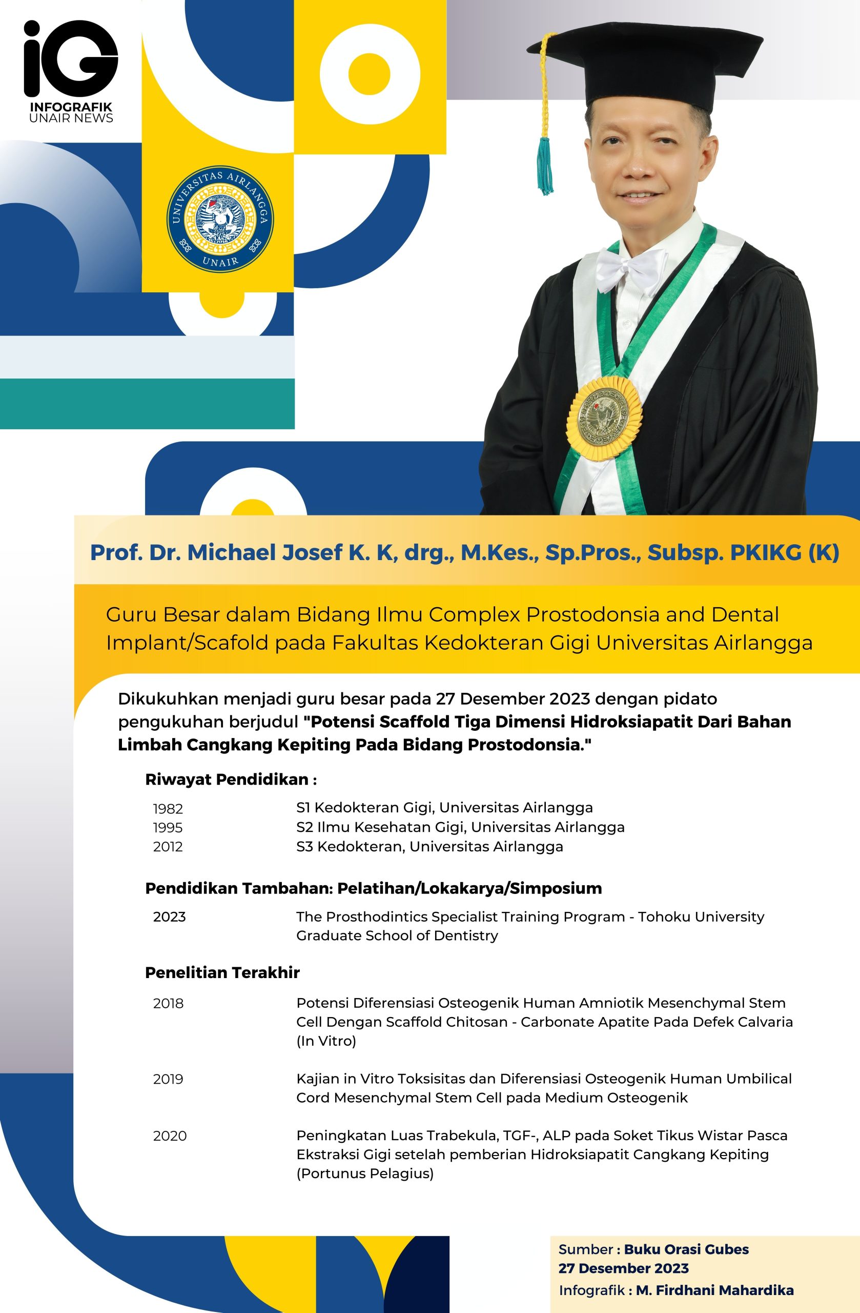 Infografis_Prof. Dr. Michael Josef K., Ir., M.P.