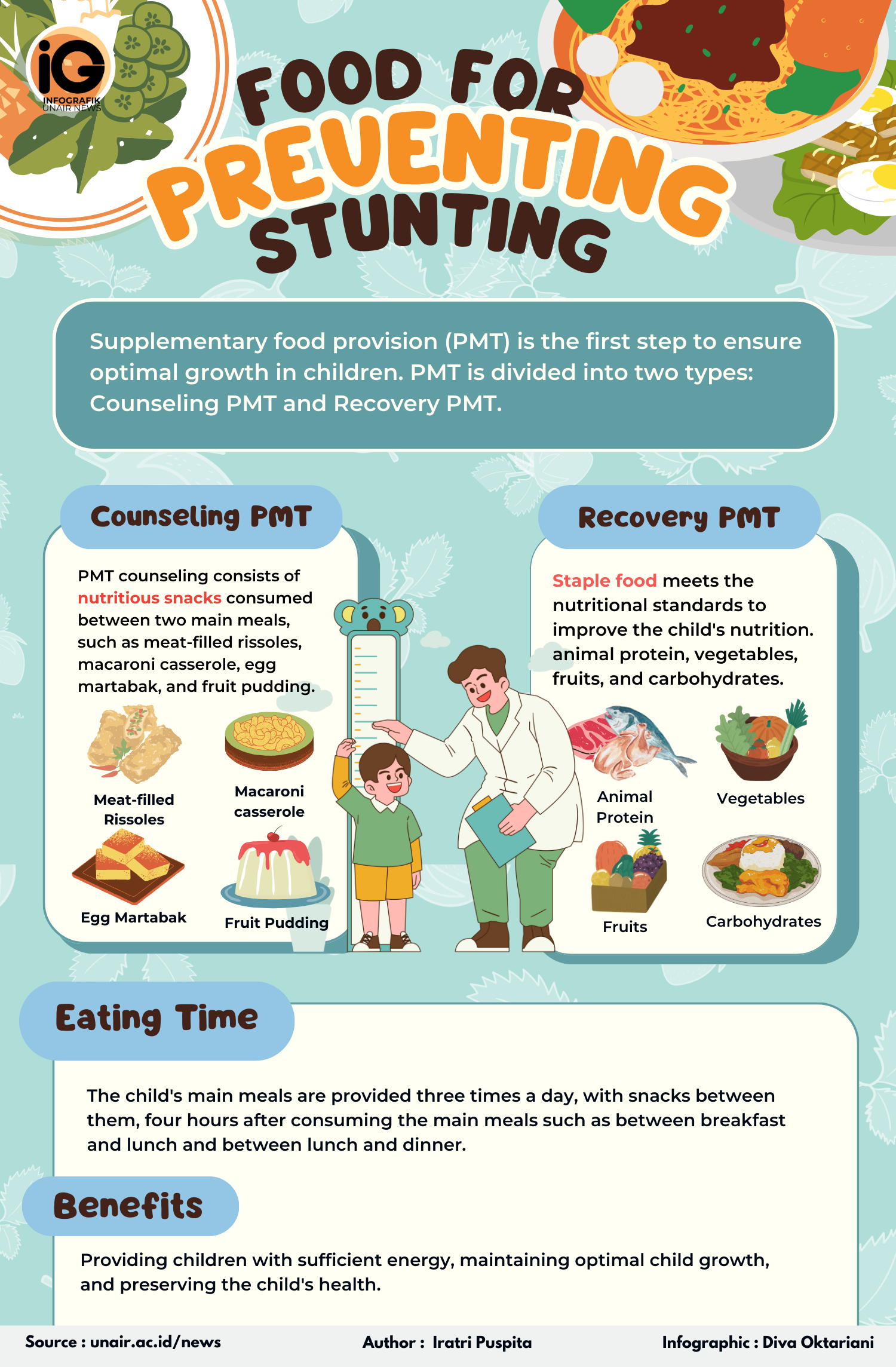 Infographic: Food for preventing stunting