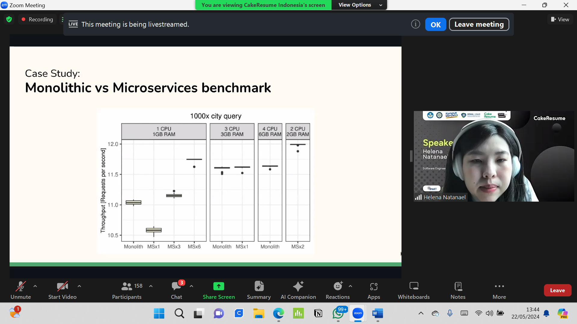 Pemaparan Perbedaan Monolithic dan Microservices Dalam Contoh Case Oleh Helena Natael Software Engineer Tiket.com Rabu (22/5/2024) (Foto: Screenshoot Zoom Meeting)