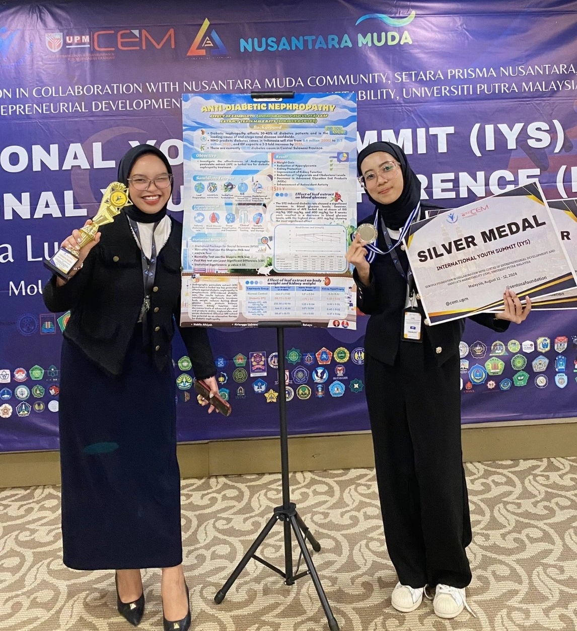 Nabila Athiyah Rohmah from the Political Science program and Venny Pramudita Rahayu from the Physics program won a Silver Medal at the International Youth Summit (IYS) 2024, held in Malaysia