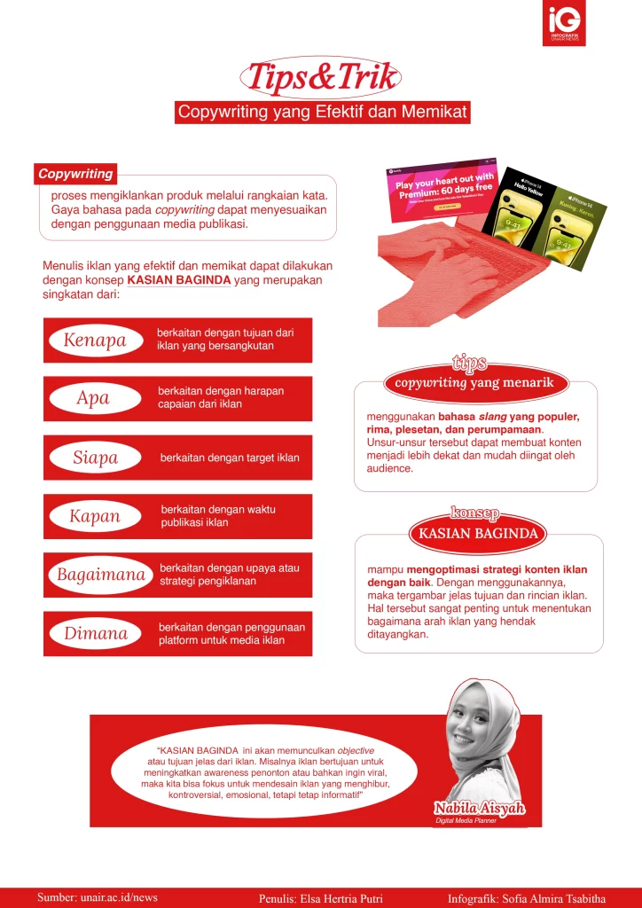 Infografik: Tips dan Trik Copywriting yang Efektif dan Memikat