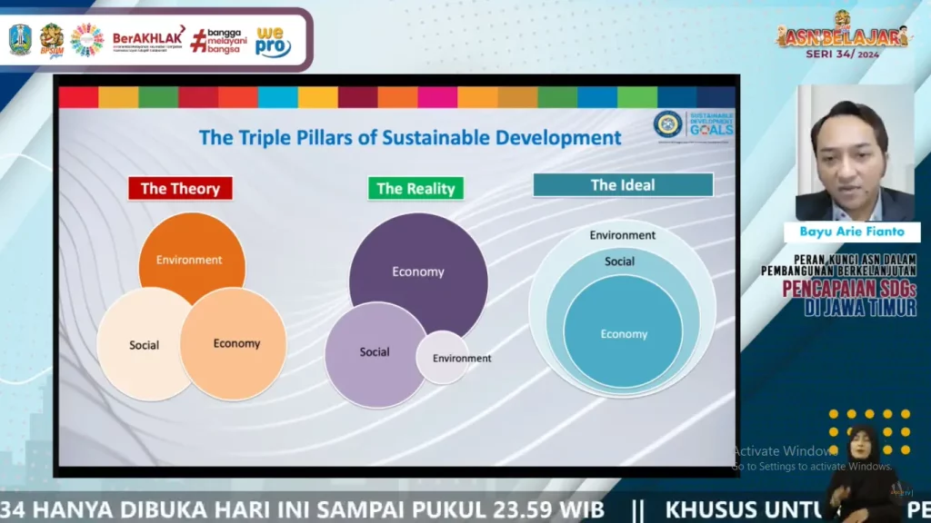 Pemaparan Ketua Sustainable Developmnet Goals (SDGs) Center UNAIR dalam aspek pendukung kemajuan SDGs di Indonesia dalam webinar BPSDM Jatim (Foto: Tangkapan layar Zoom Meeting)