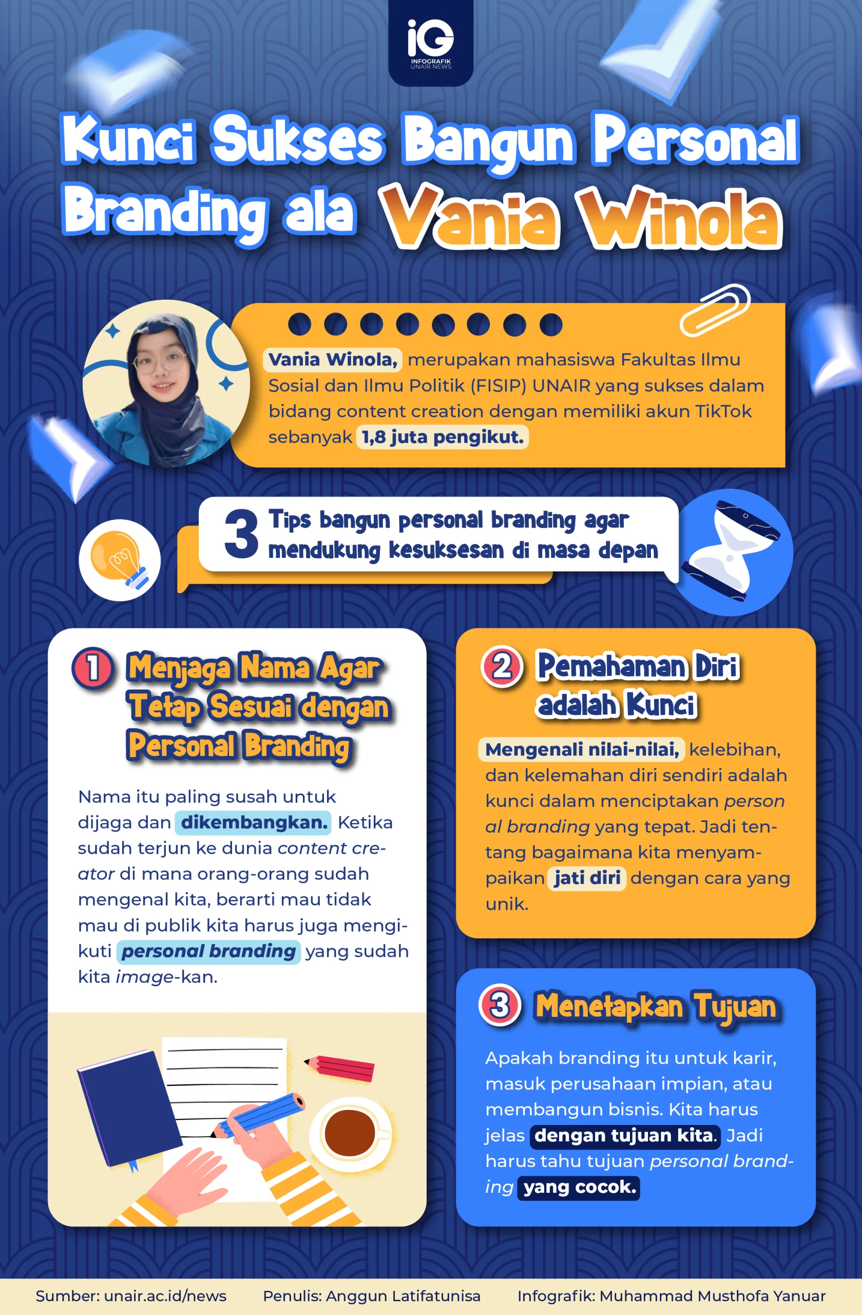 Infografik: Kunci Sukses Bangun Personal Branding ala Vania Winola