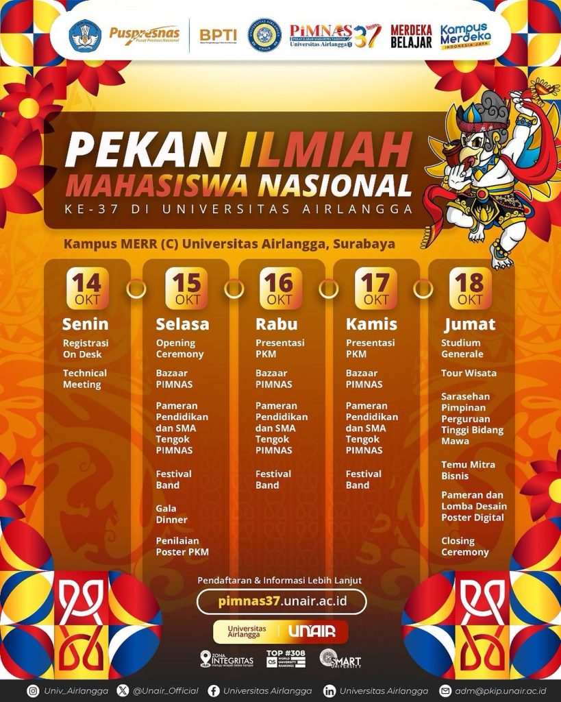 Timeline kegiatan PIMNAS ke-37 (Ilustrasi: Panitia PIMNAS ke-37 UNAIR)