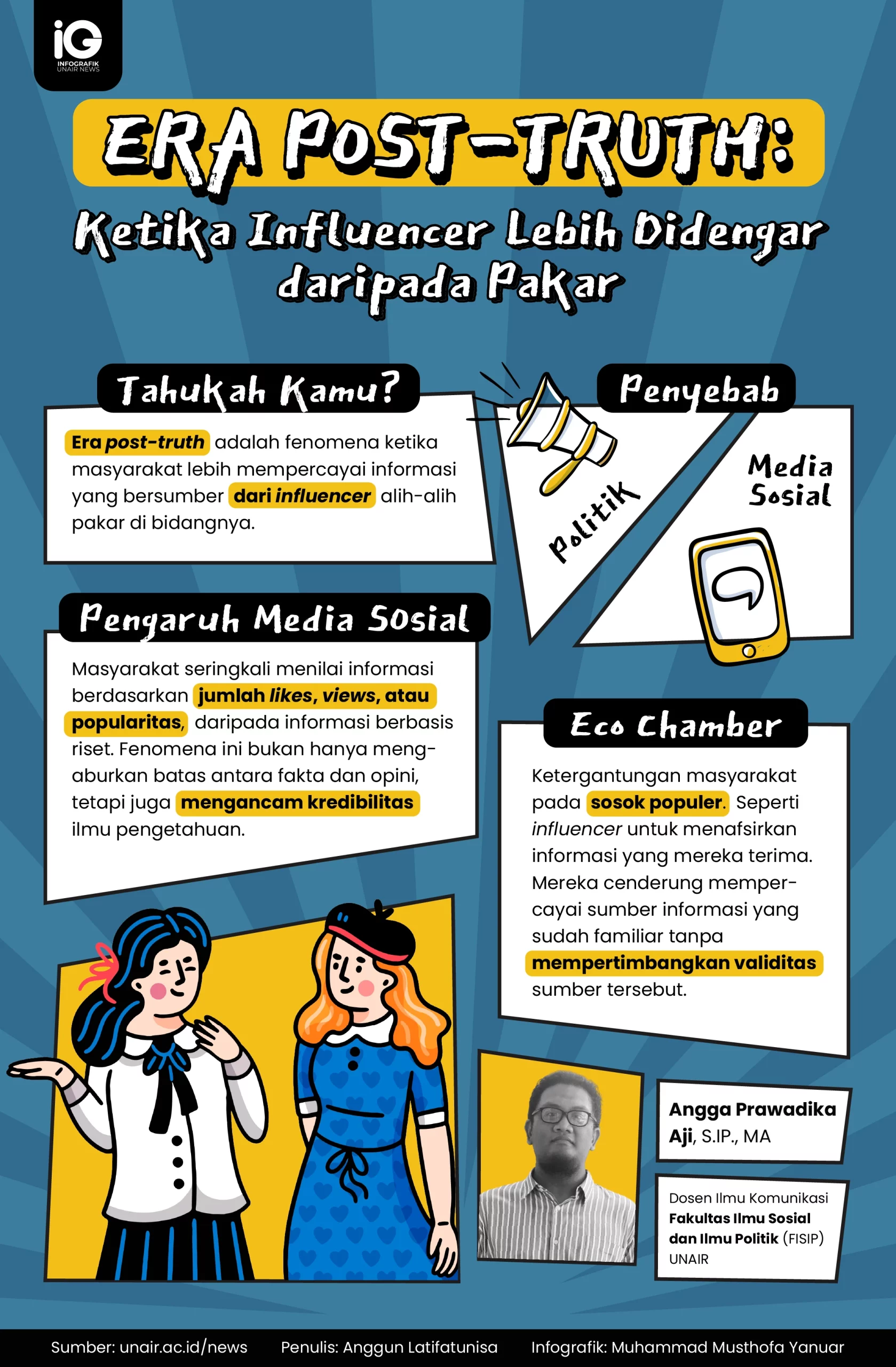 Infografik: Era Post-truth: Ketika Influencer Lebih Didengar daripada Pakar