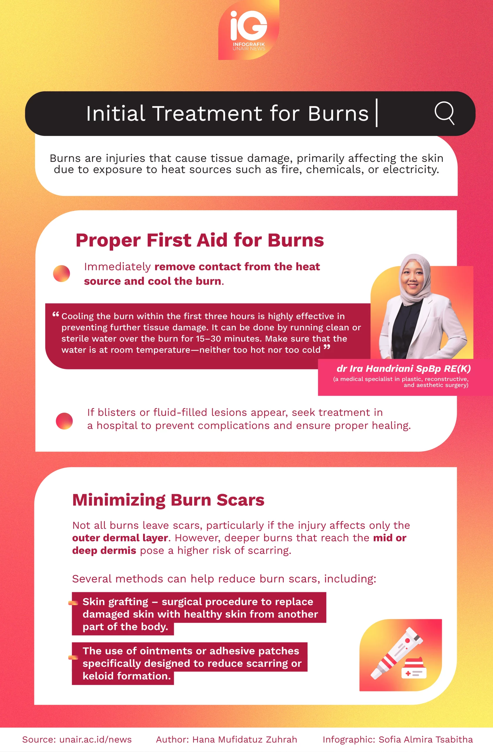 Infographic on Initial Treatment for Burns
