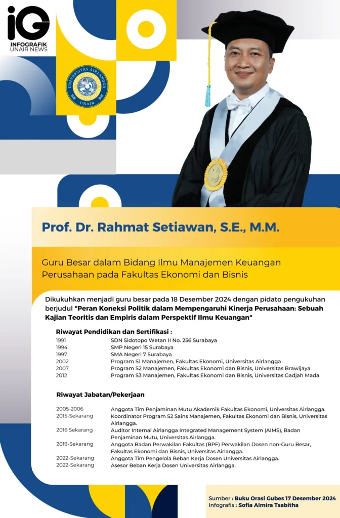 Infografik: Profil Guru Besar Prof. Dr. Rahmat Setiawan, S.E., M.M.