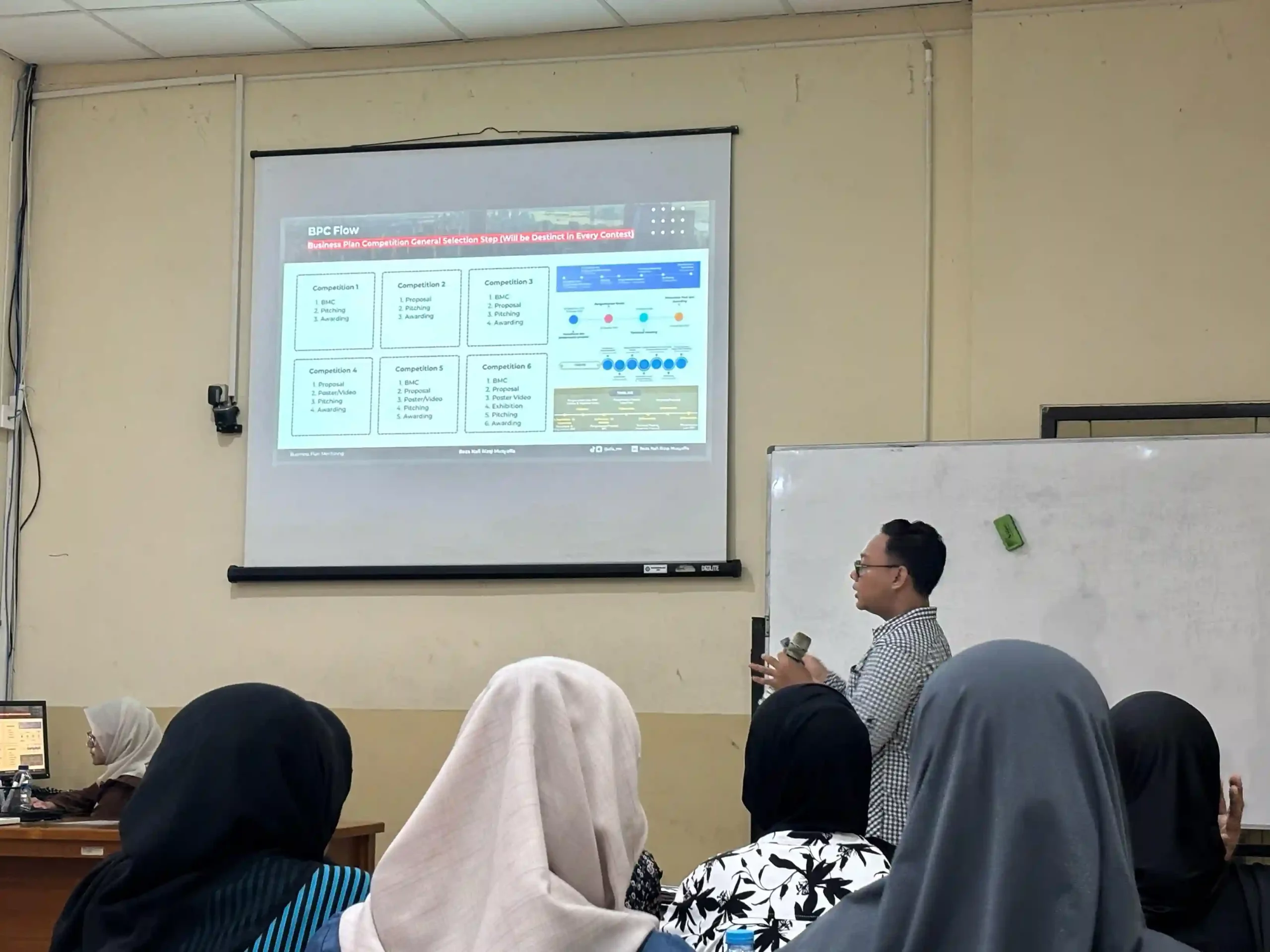 Reza Nafi Rizqi Musyaffa presents during the workshop (Photo: Personal Documentation)