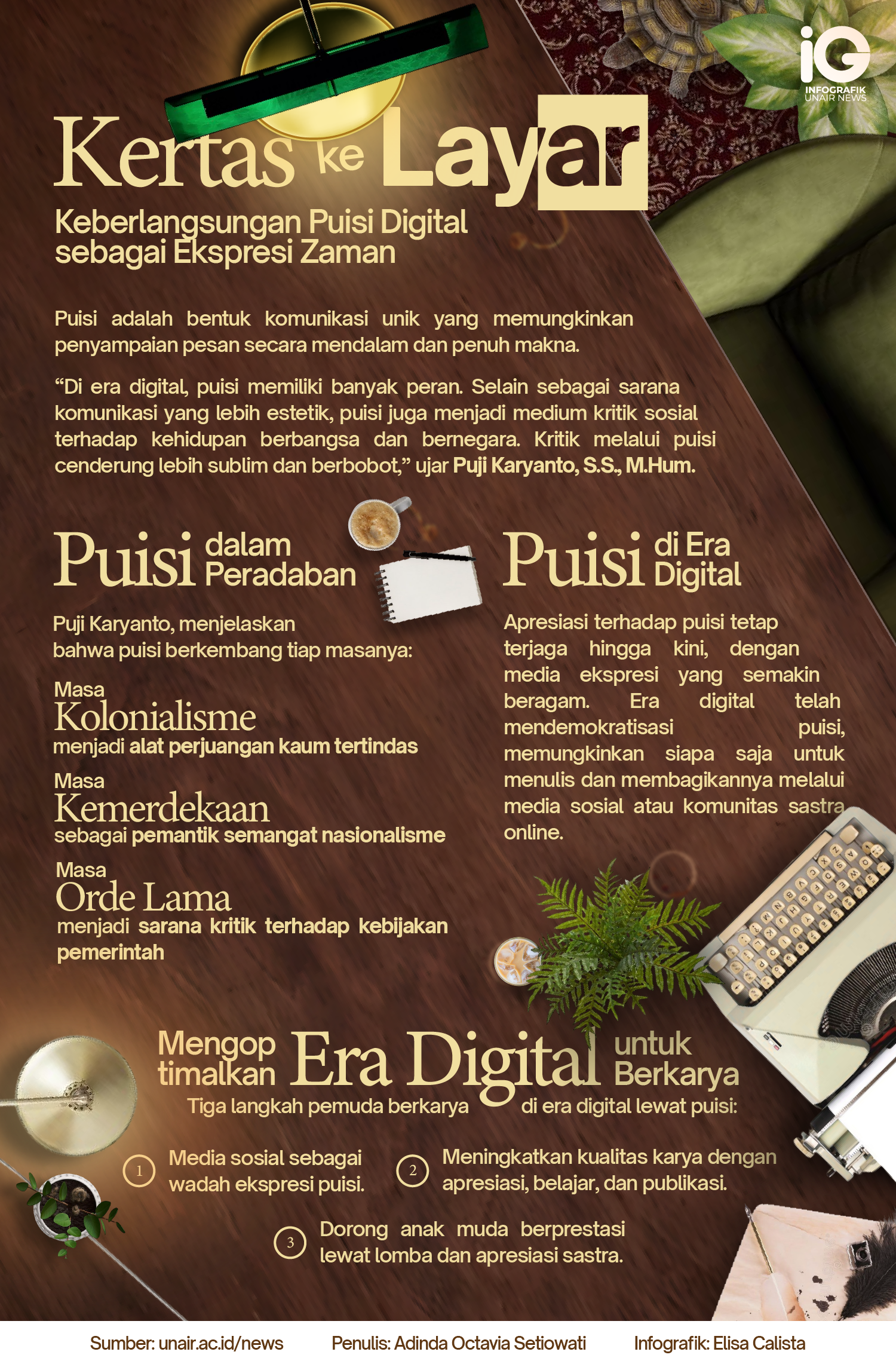 Kertas ke Layar - Keberlangsungan Puisi Digital sebagai Ekspresi Zaman
