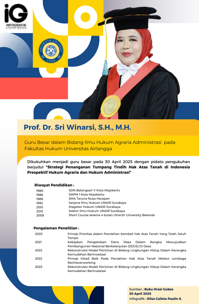 Infografik: Elisa Calista Paulin Sitanggang