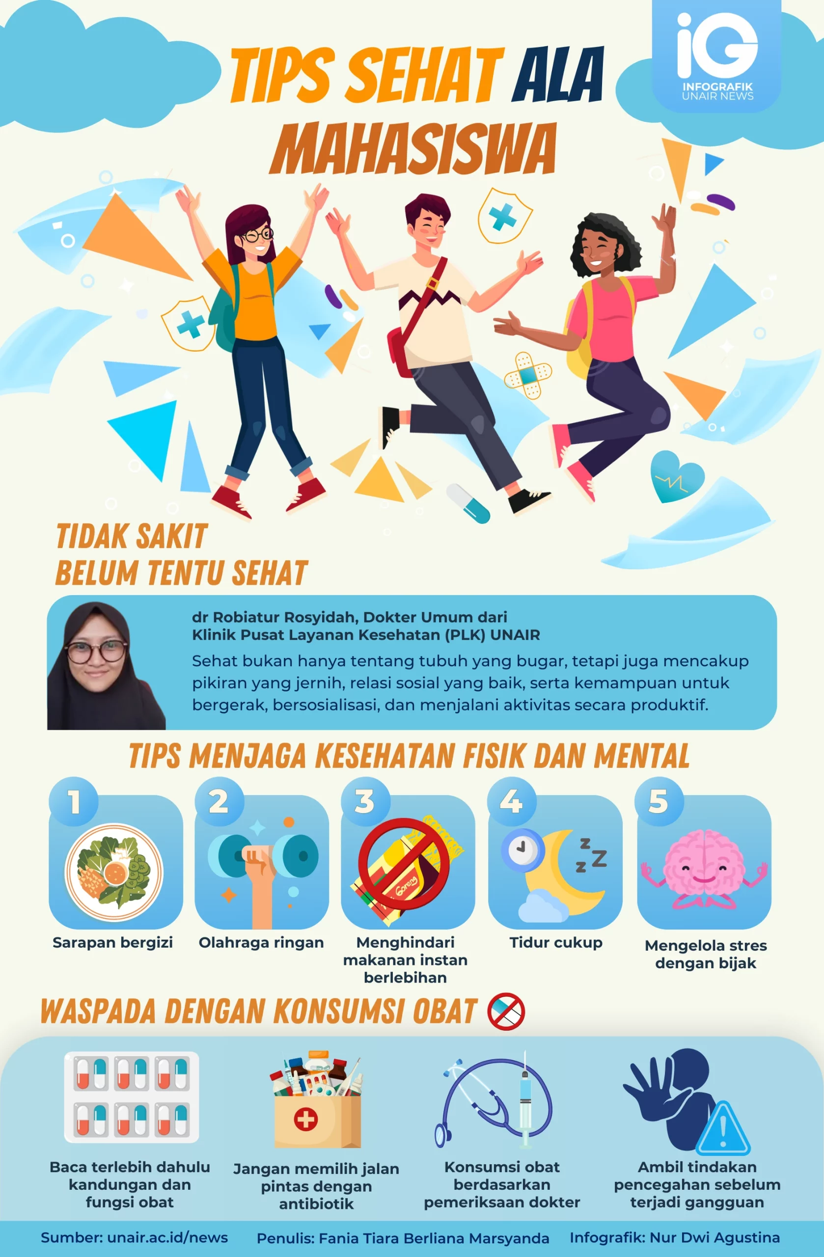 Infografik: Tips Sehat Ala Mahasiswa