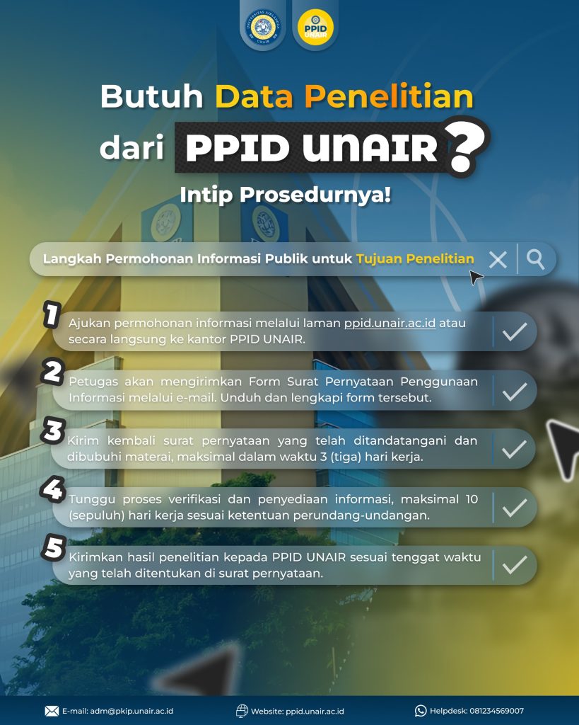 prosedur permohonan informasi