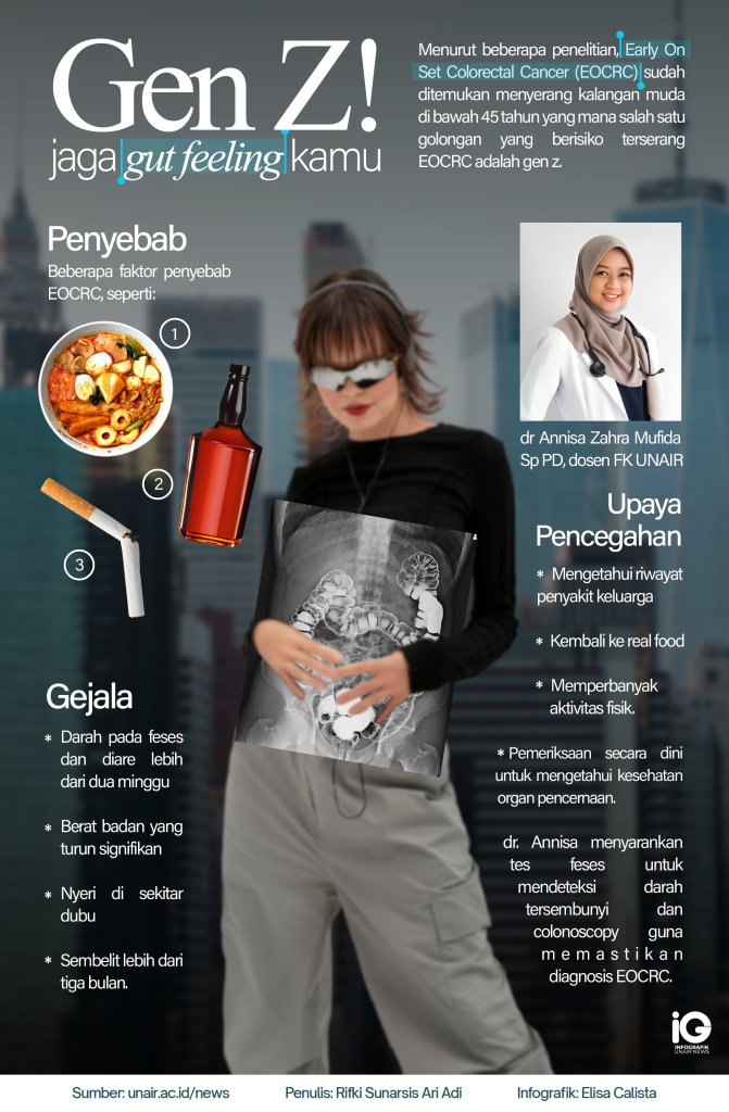 Infografik: Jaga "Gut Feeling" Kamu