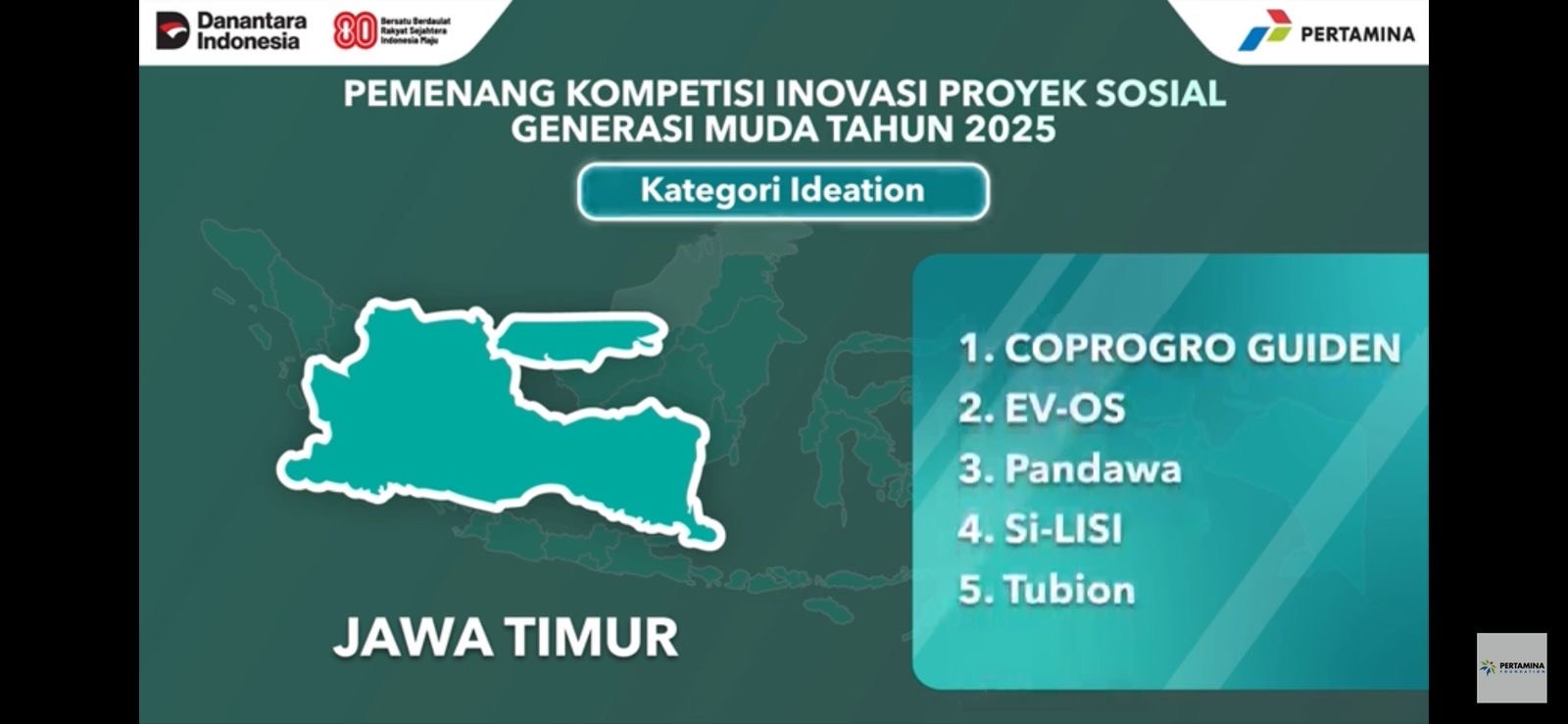 Potret pengumuman pemenang Kompetisi Inovasi proyek Sosial PF Muda Pertamina 2025. (Foto: Istimewa)